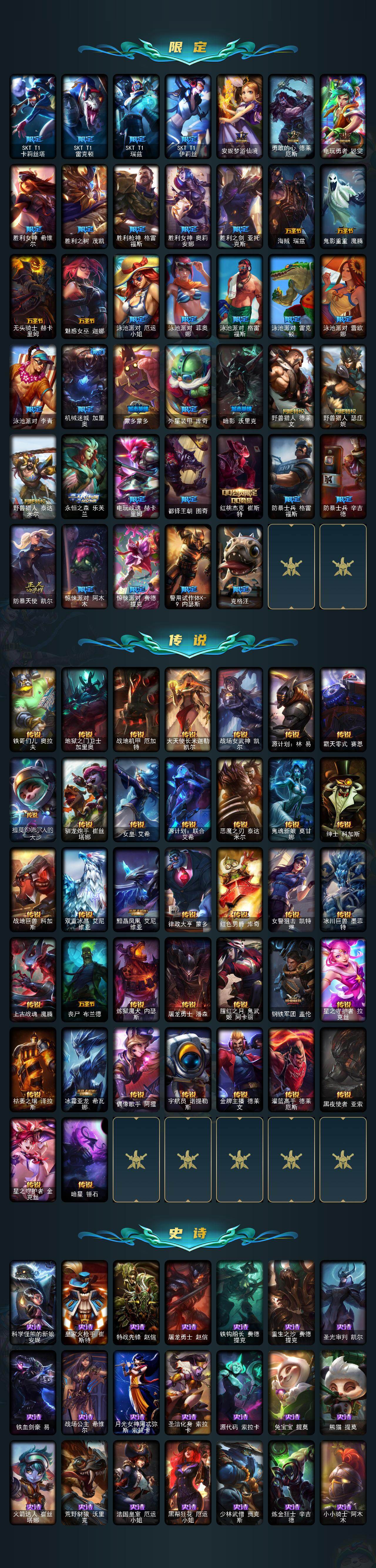 LOLQM423810英雄联盟账号详情图4