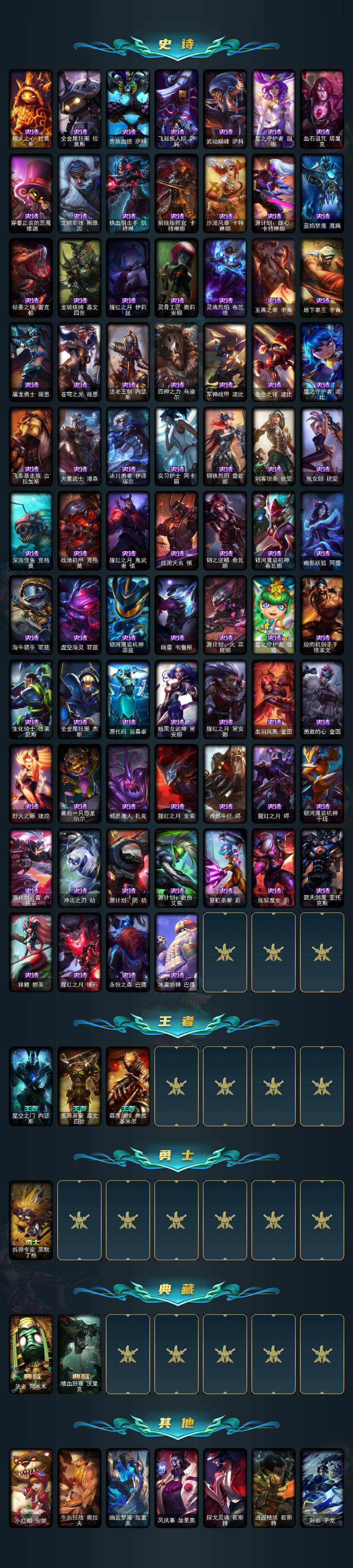 LOLQM423810英雄联盟账号详情图5