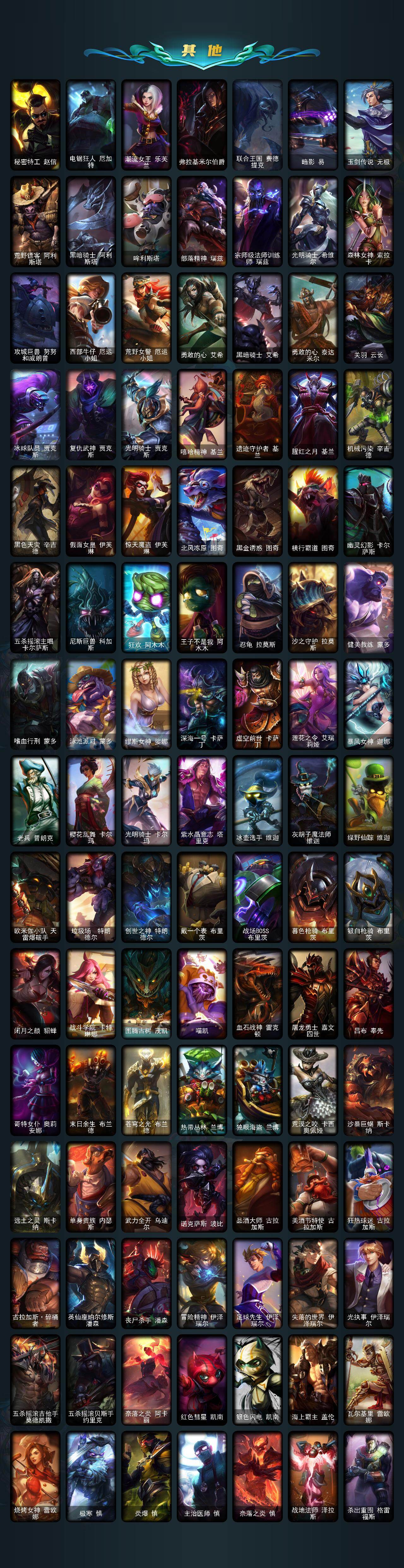 LOLQM423810英雄联盟账号详情图6