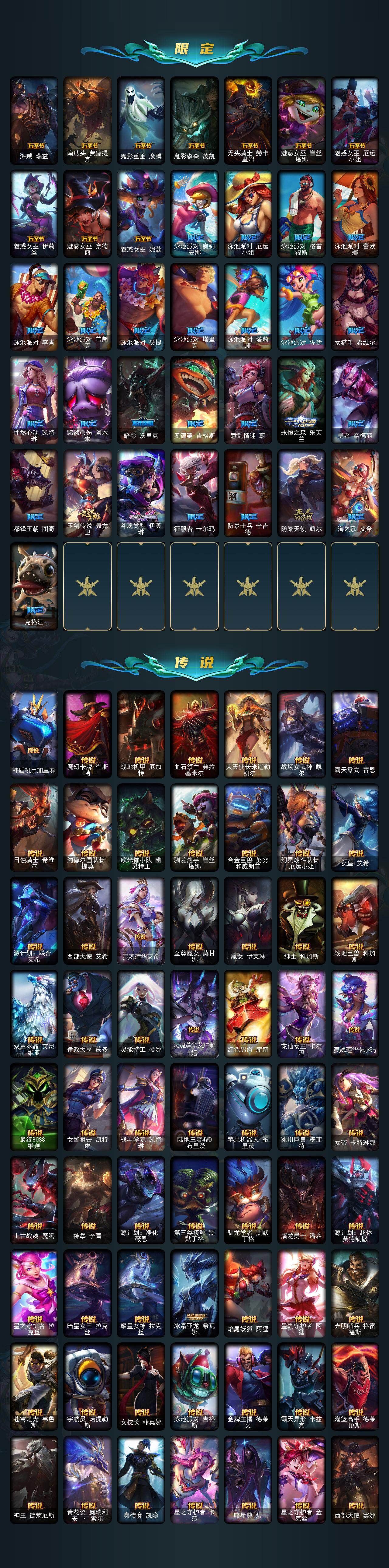 LOLLX423709英雄联盟账号详情图4