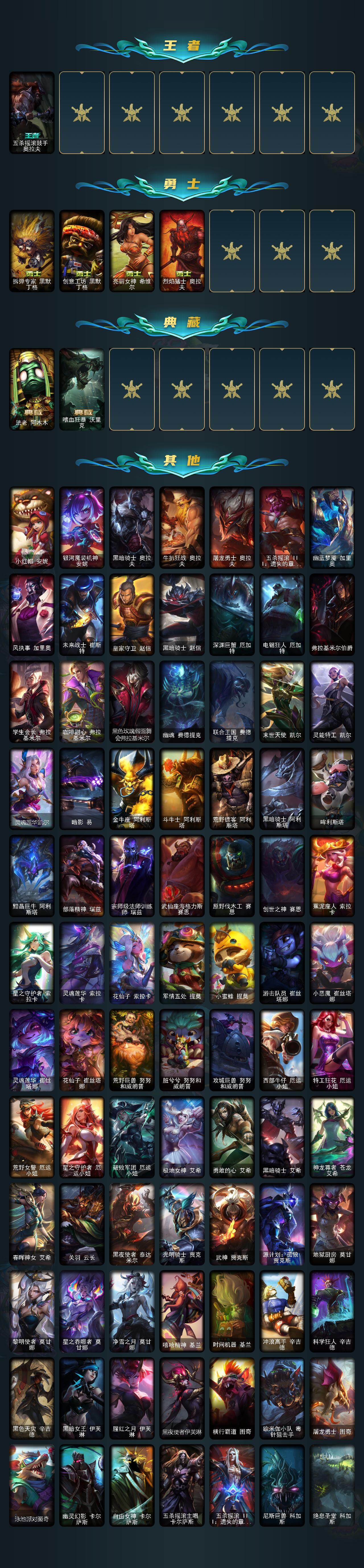 LOLLX423709英雄联盟账号详情图6