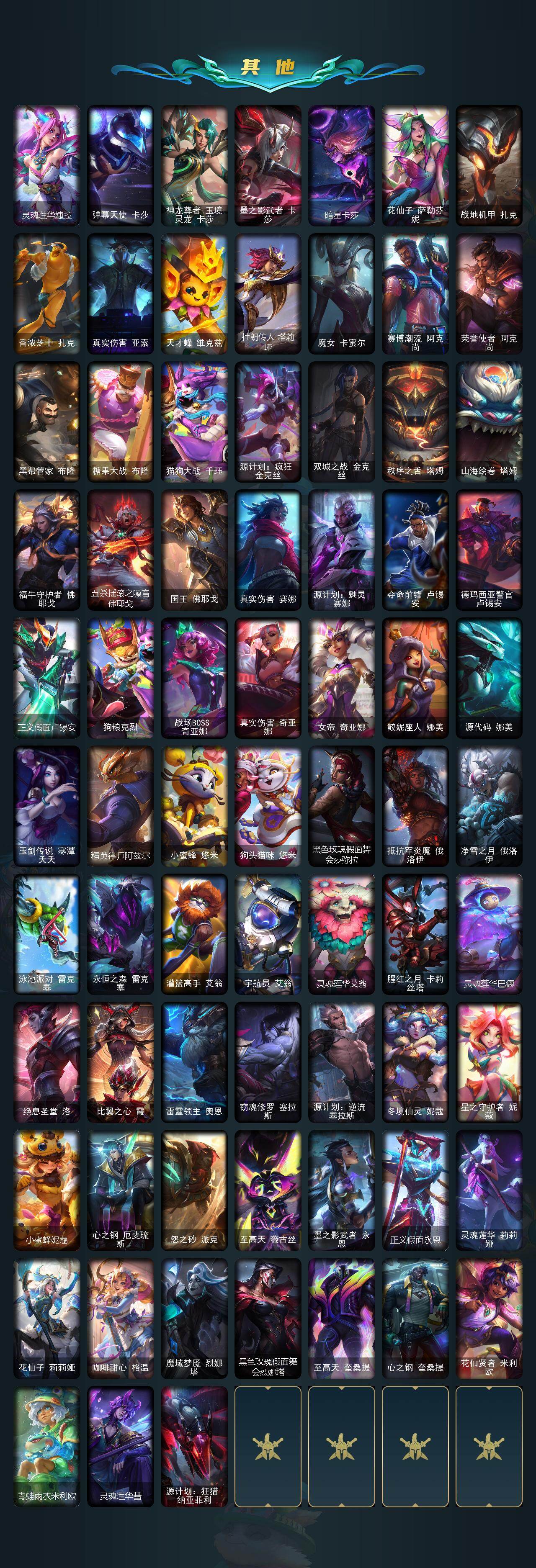 LOLLX423709英雄联盟账号详情图9