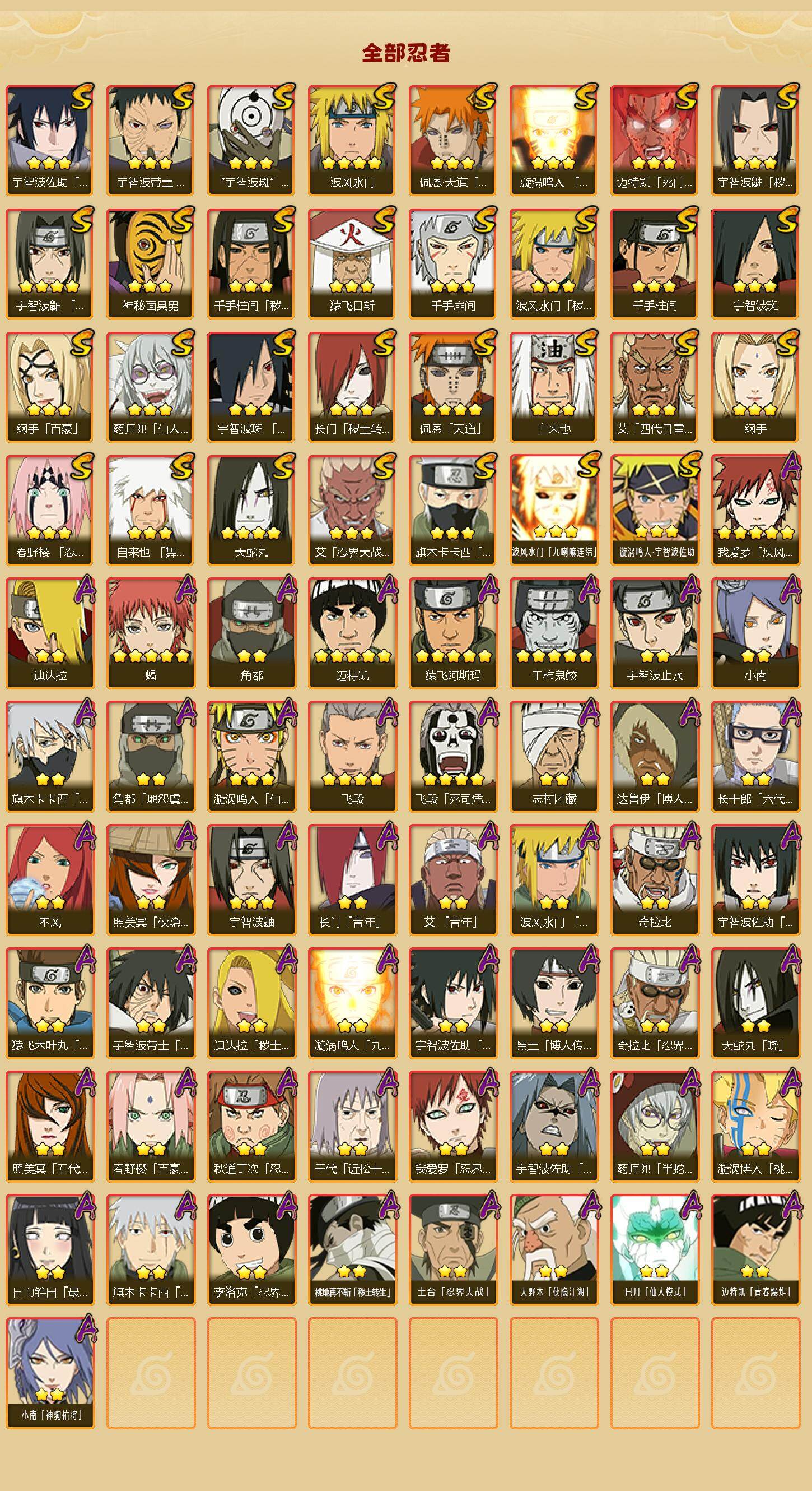 HYEY421155火影忍者账号详情图2