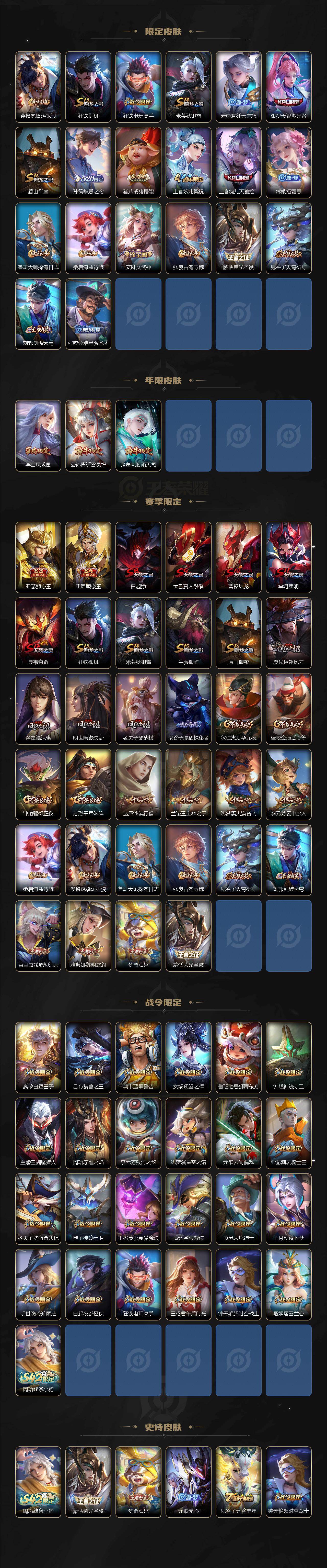 WZQM4252426王者荣耀账号详情图4