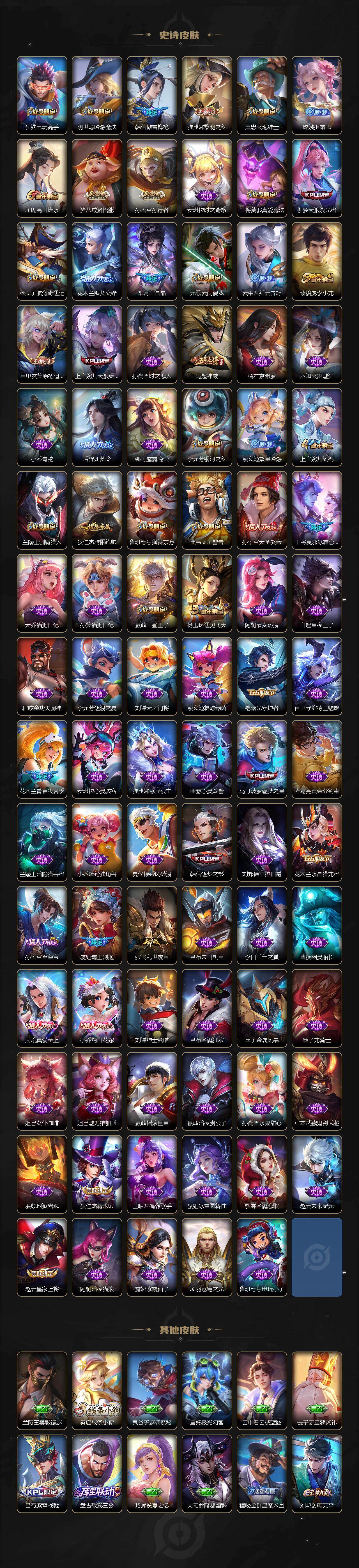 WZQM4252426王者荣耀账号详情图5