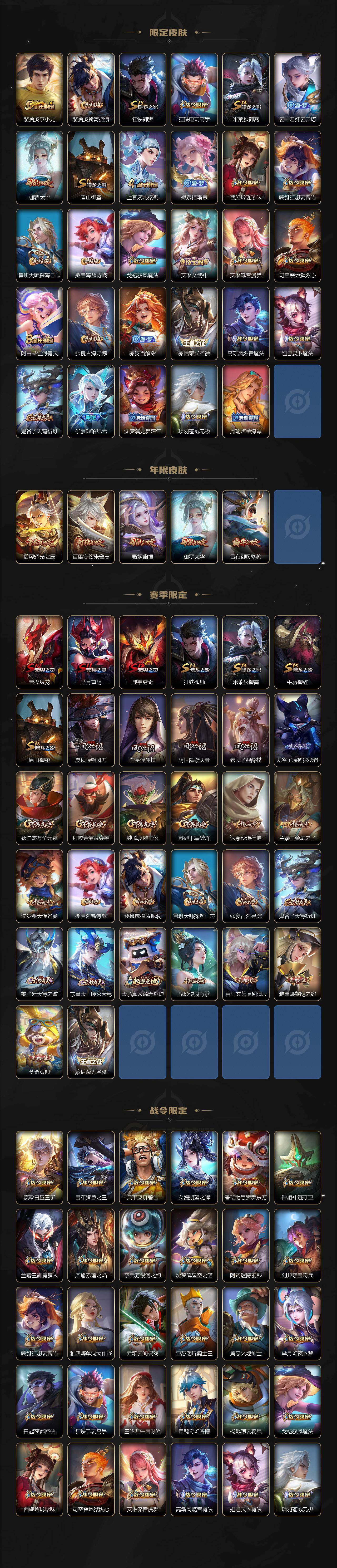 WZLX4238372王者荣耀账号详情图3 WZLX4238372王者荣耀账号详情图3