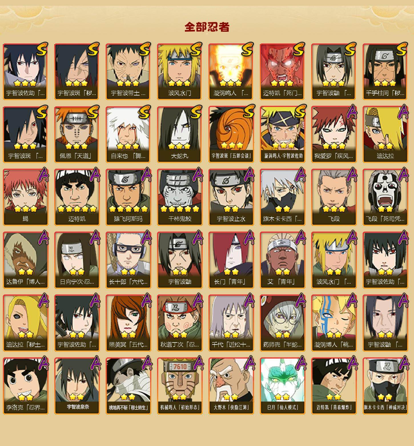 HYLFY421158火影忍者账号详情图2