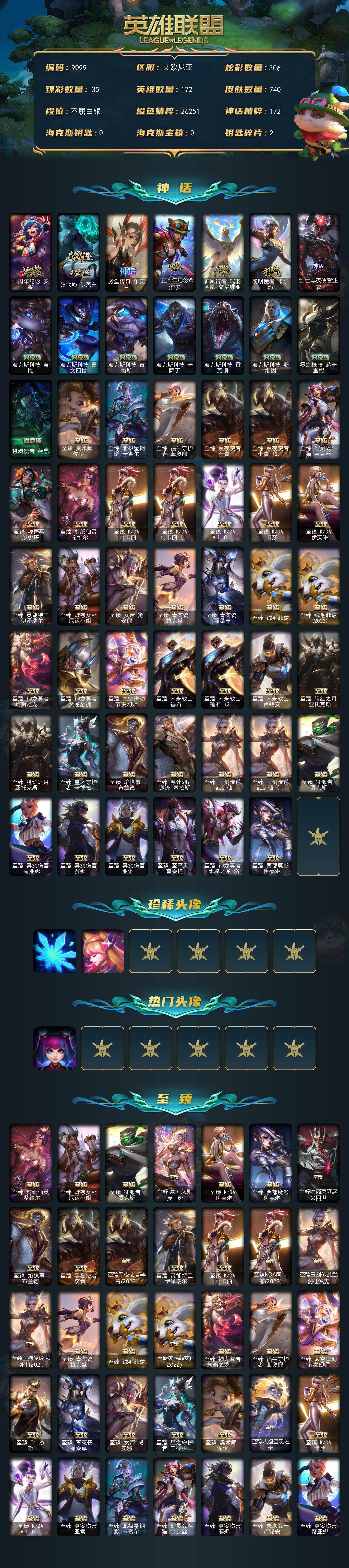 LOLLX423734英雄联盟账号详情图2