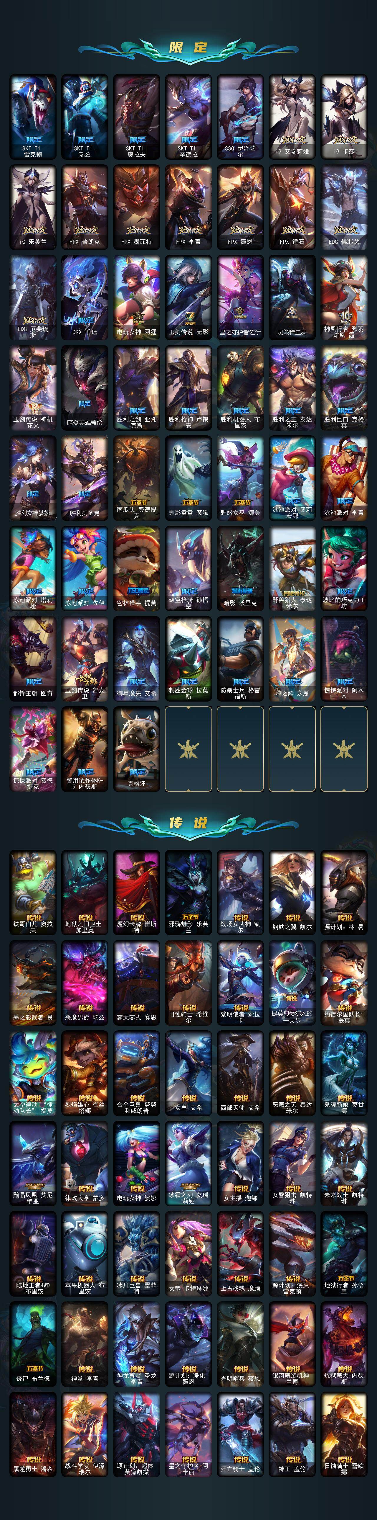 LOLLX423734英雄联盟账号详情图4