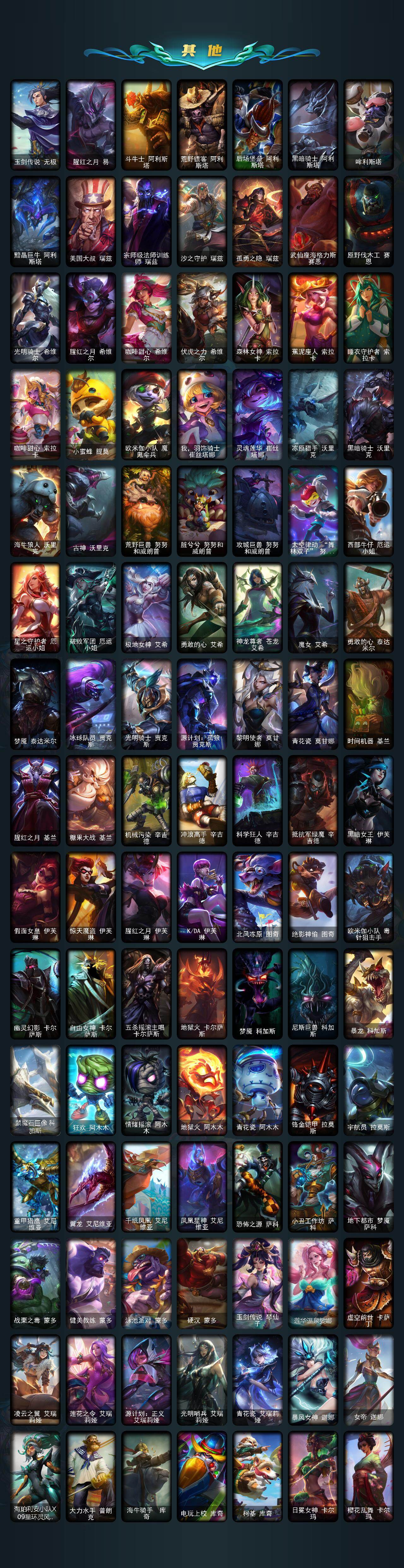 LOLLX423734英雄联盟账号详情图7