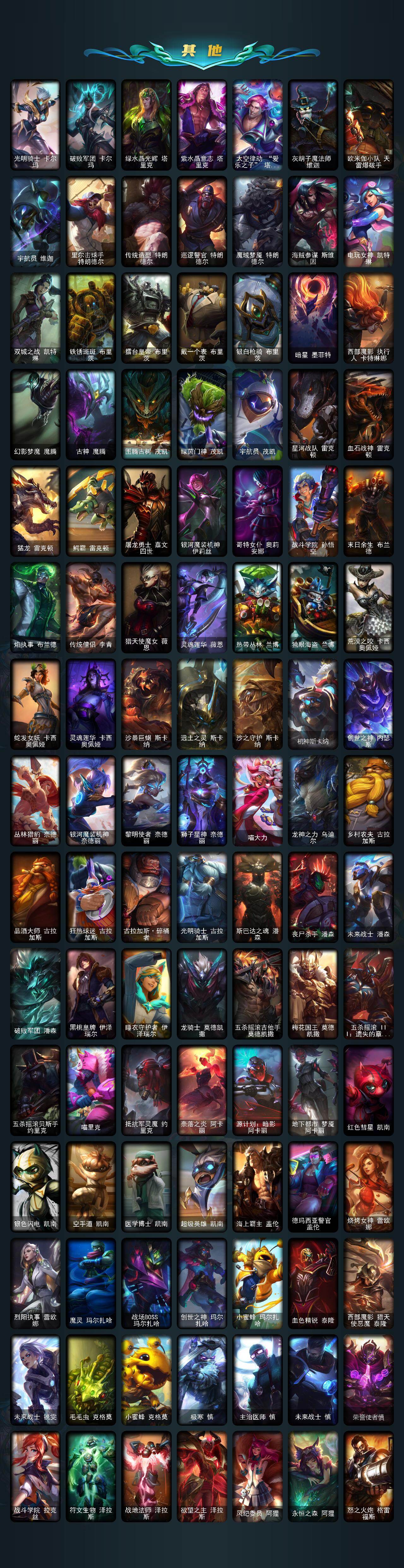 LOLLX423734英雄联盟账号详情图8