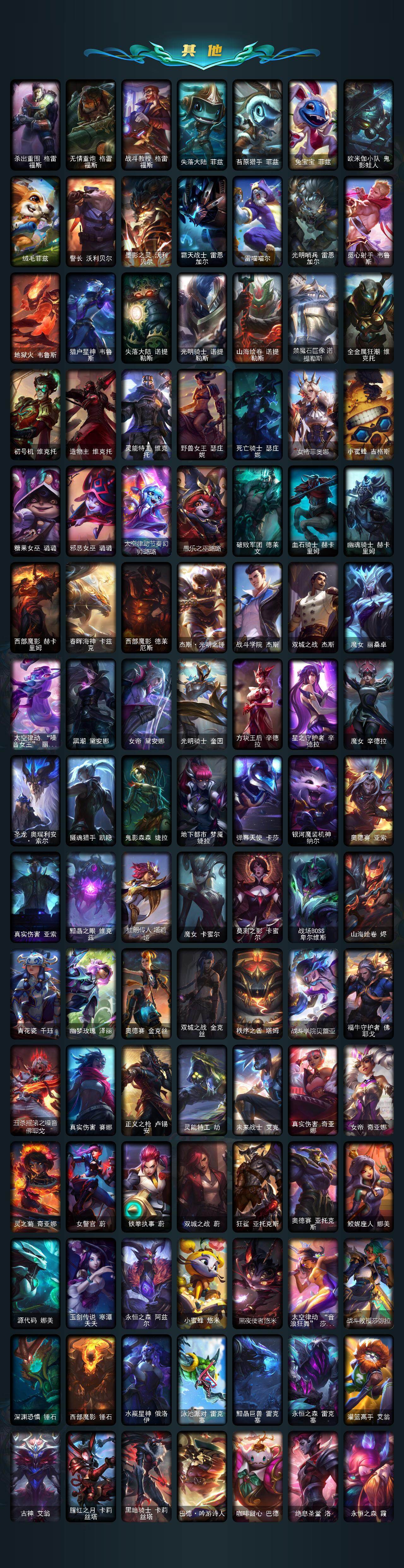 LOLLX423734英雄联盟账号详情图9