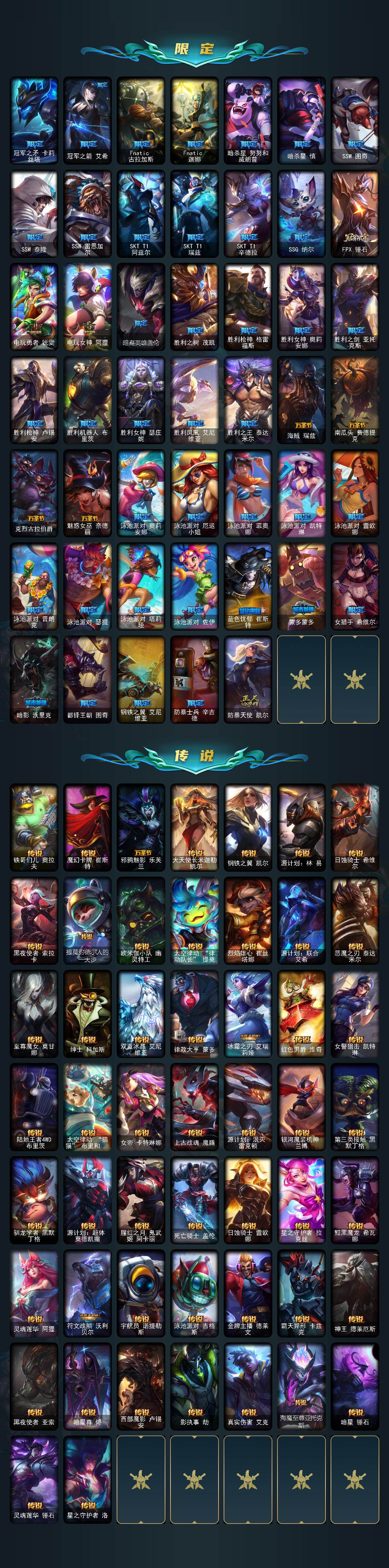 LOLLX423735英雄联盟账号详情图3