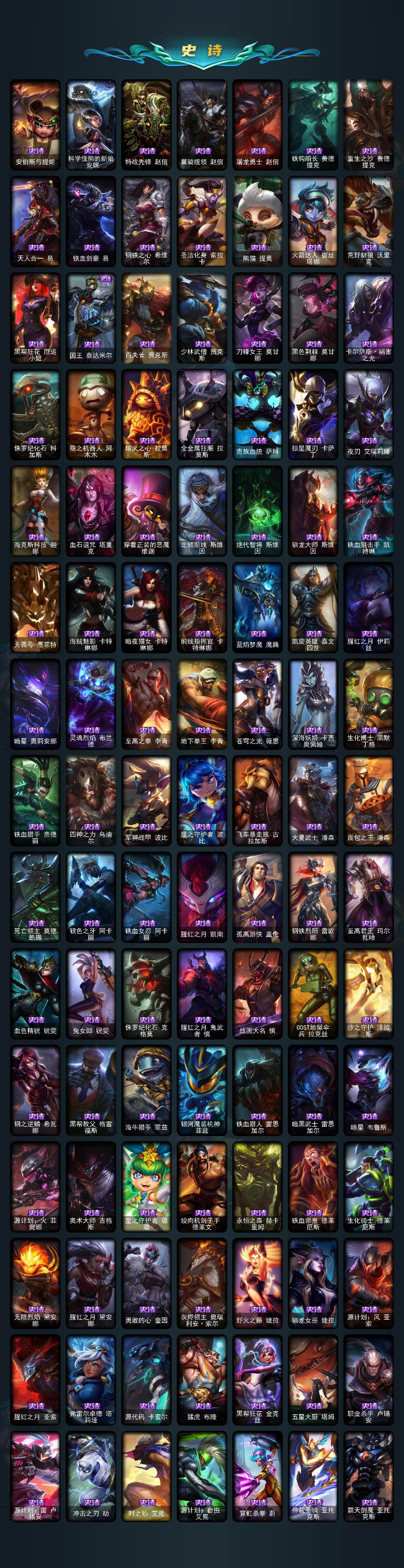 LOLLX423735英雄联盟账号详情图4