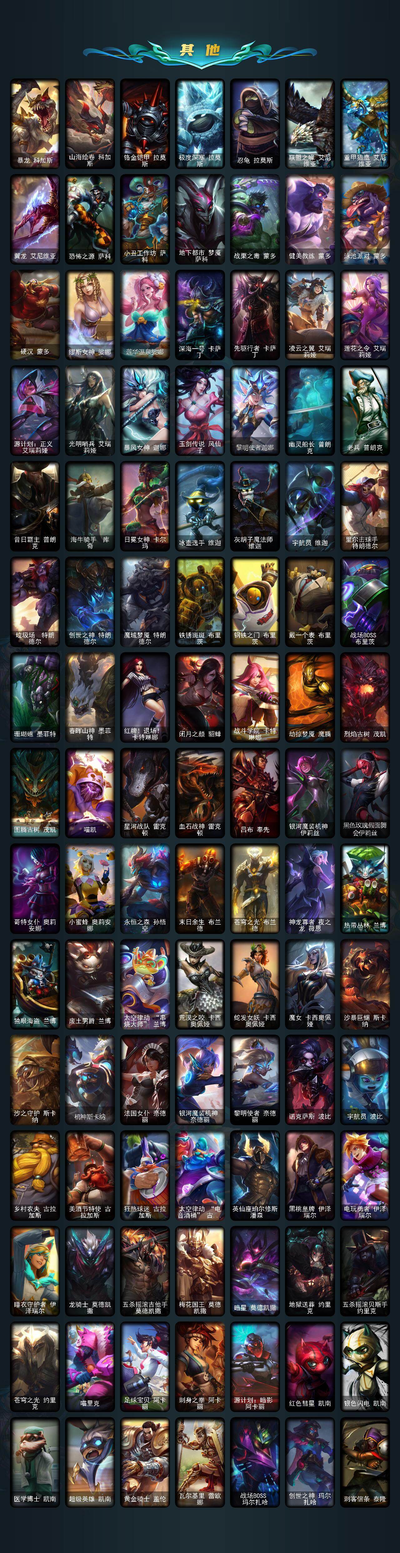 LOLLX423735英雄联盟账号详情图6