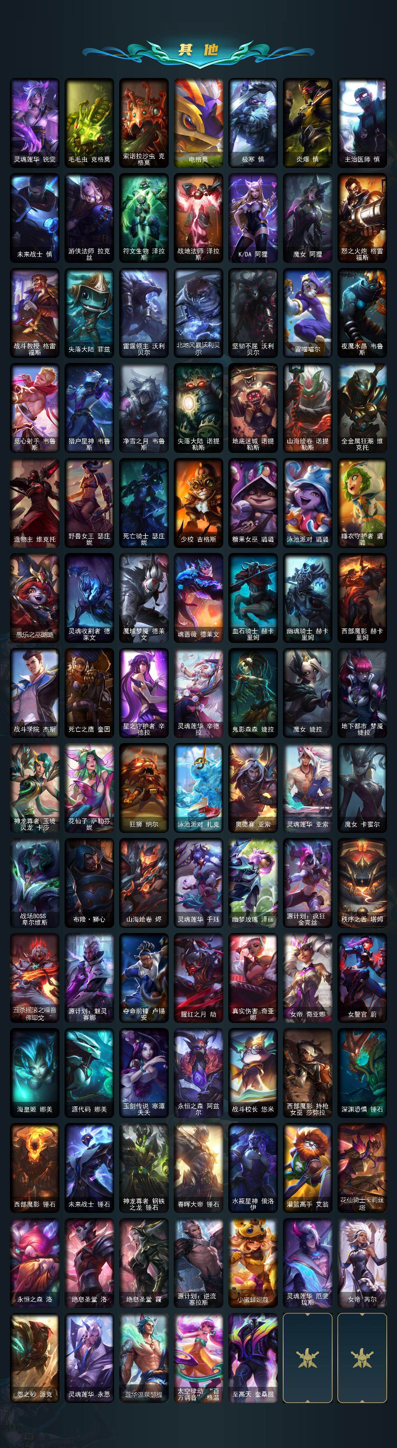 LOLLX423735英雄联盟账号详情图7