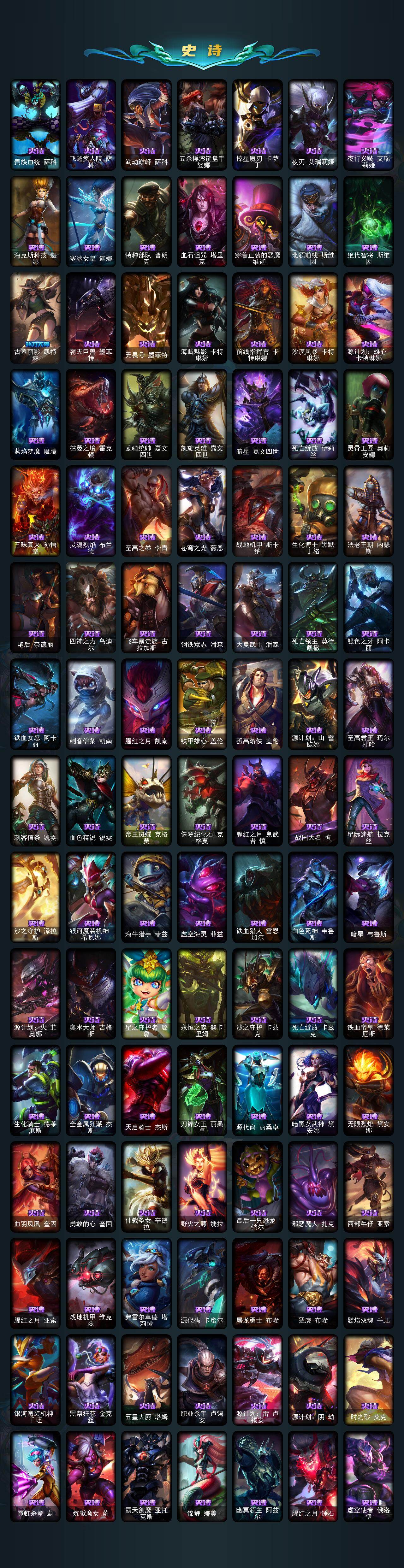 LOLLX423736英雄联盟账号详情图4