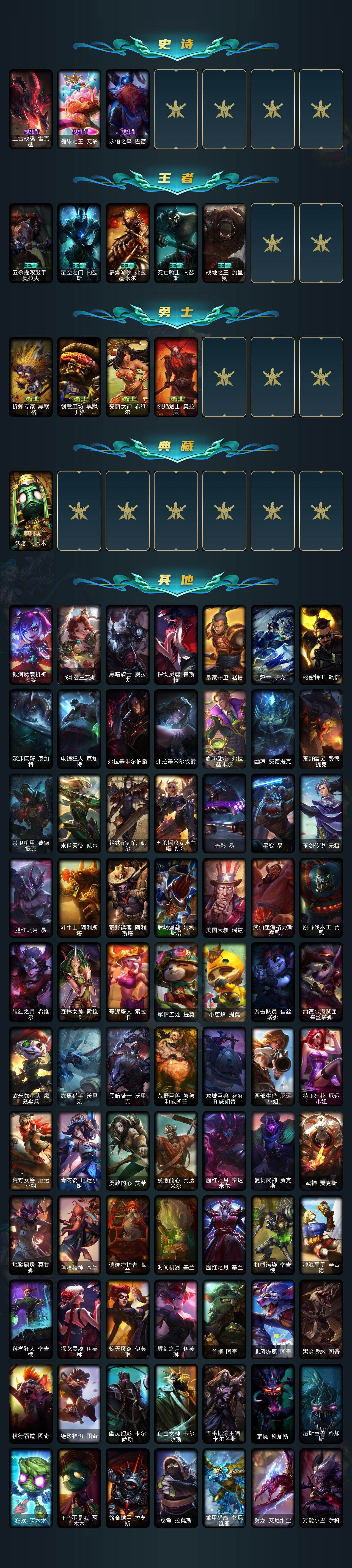 LOLLX423736英雄联盟账号详情图5