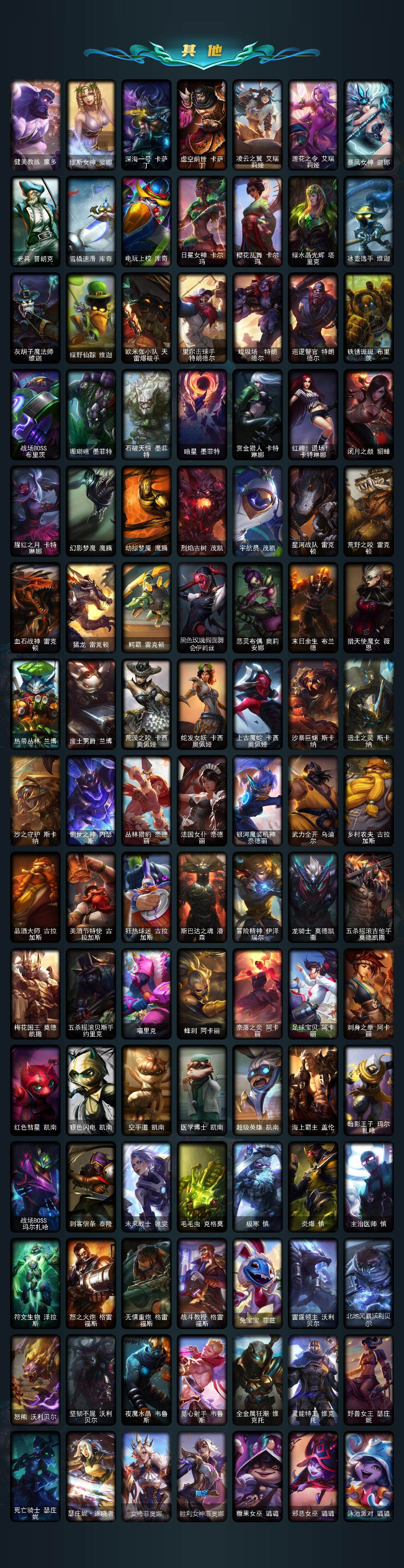 LOLLX423736英雄联盟账号详情图6