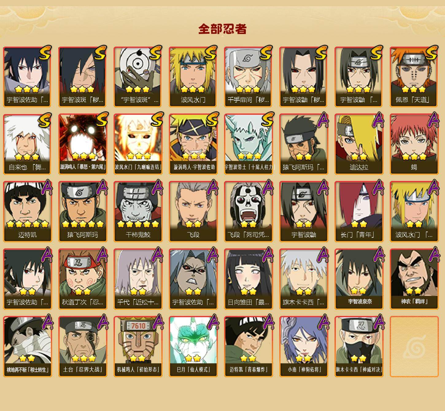 HYLFY421174火影忍者账号详情图2