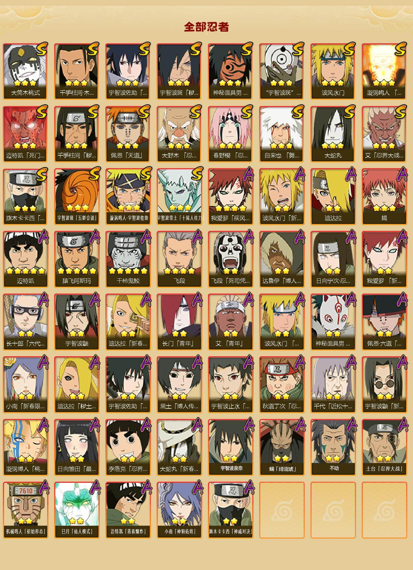 HYQM421295火影忍者账号详情图3