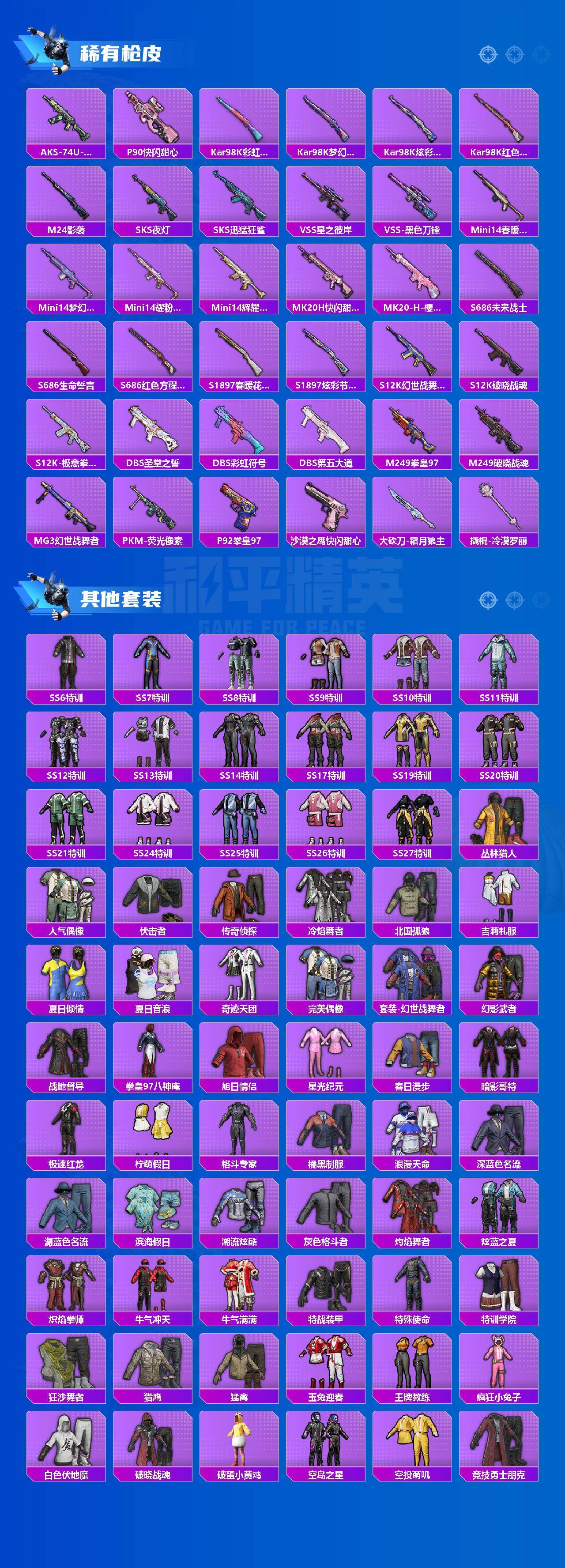 HPQM4139488和平精英账号详情图4