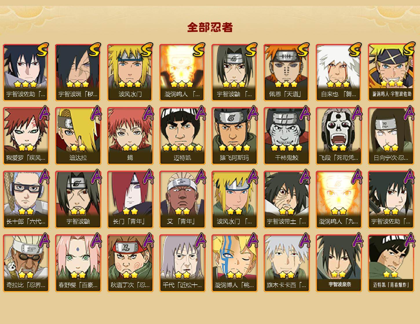 【HYX3651】V3/S忍8/A忍24/4星干柿鬼鲛/日向宁次「忍界大战」/我爱罗「疾风传」/飞段「死司凭血」/宇智波鼬/宇智波佐助「永恒万花筒」/长门「青年」/蝎/佩恩「天道」/3星漩涡鸣人·宇