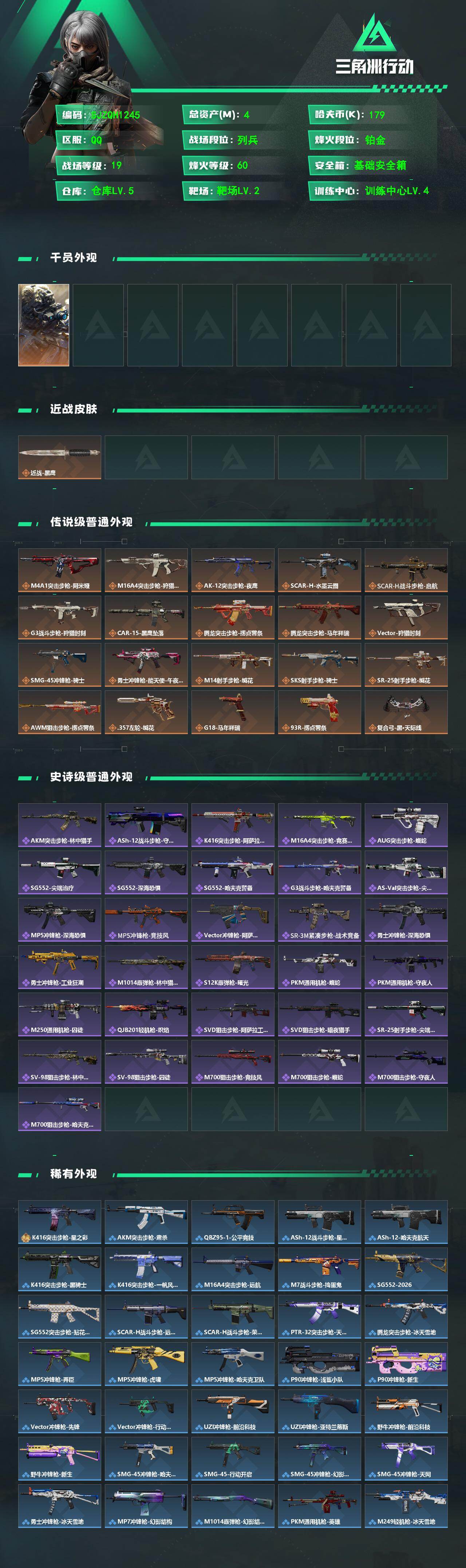 【SJZQH1245】总资产(M):4M/哈夫币(K):179K/哈夫币(K):179K/传说枪皮数:20/全面战场等级:19_段位:列兵/烽火地带等级:60_段位:铂金/无名-夜鹰/黑鹰/M4A1