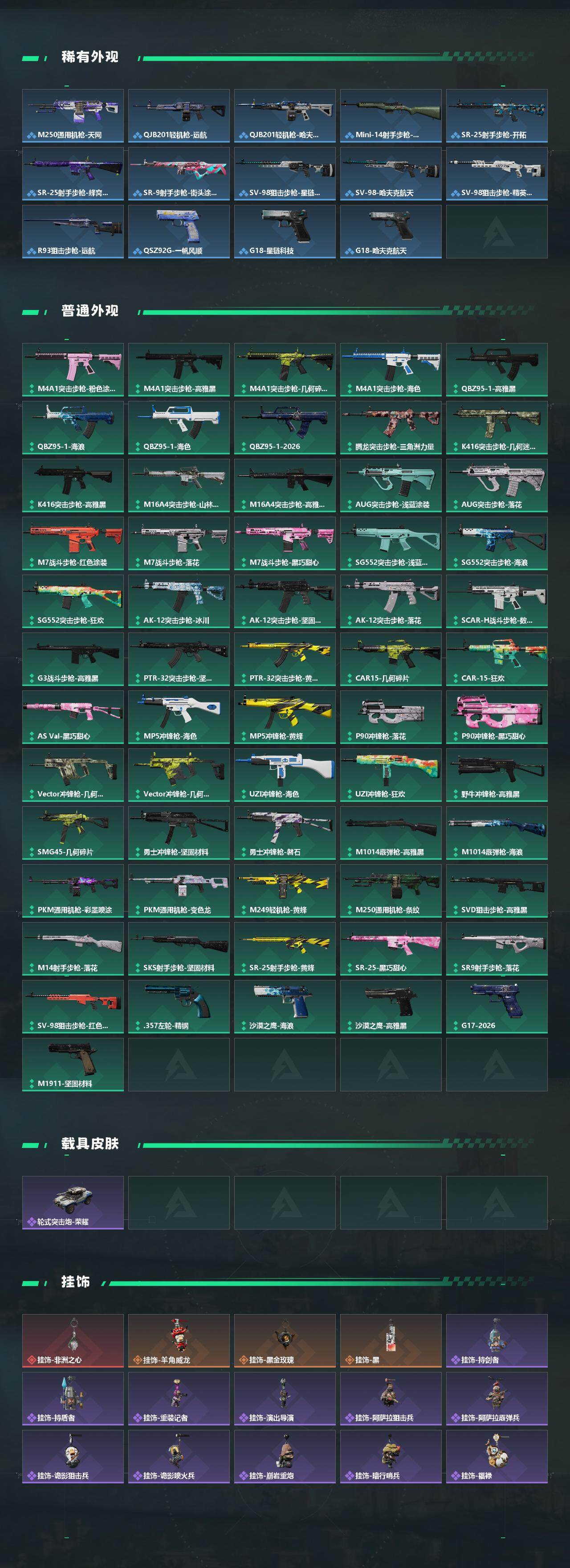 【SJZQH1245】总资产(M):4M/哈夫币(K):179K/哈夫币(K):179K/传说枪皮数:20/全面战场等级:19_段位:列兵/烽火地带等级:60_段位:铂金/无名-夜鹰/黑鹰/M4A1