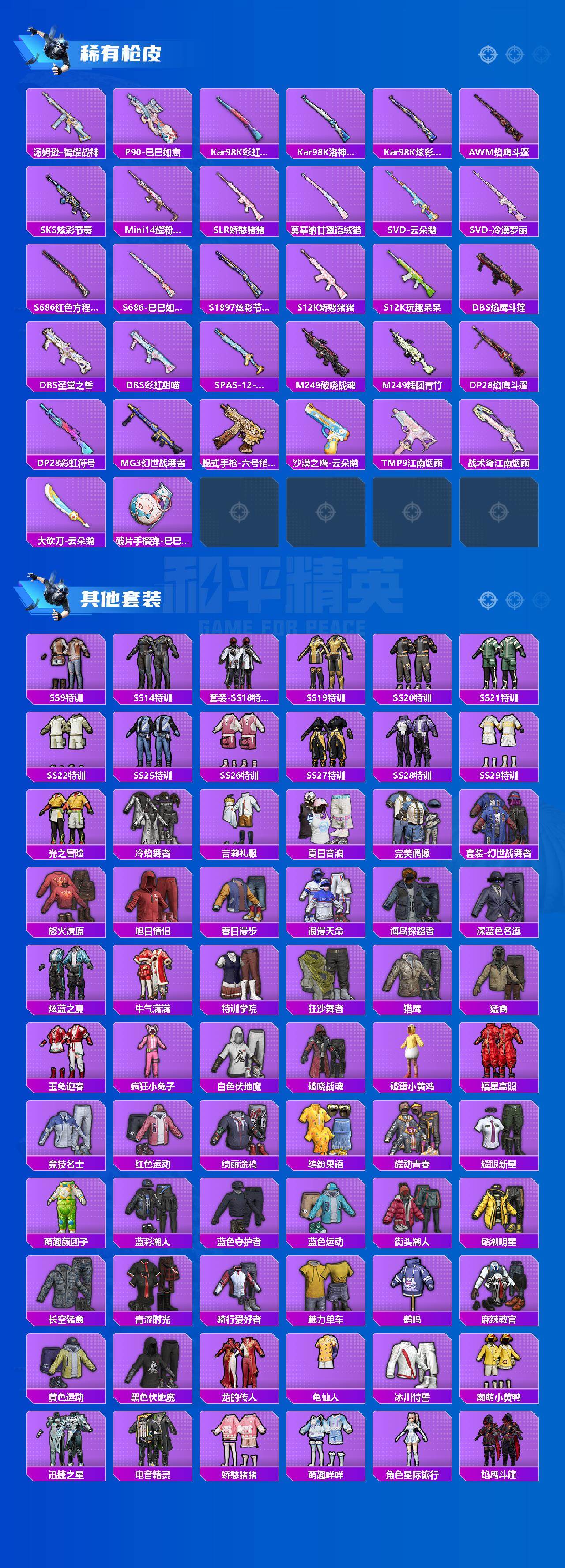 HPLX4130914和平精英账号详情图3