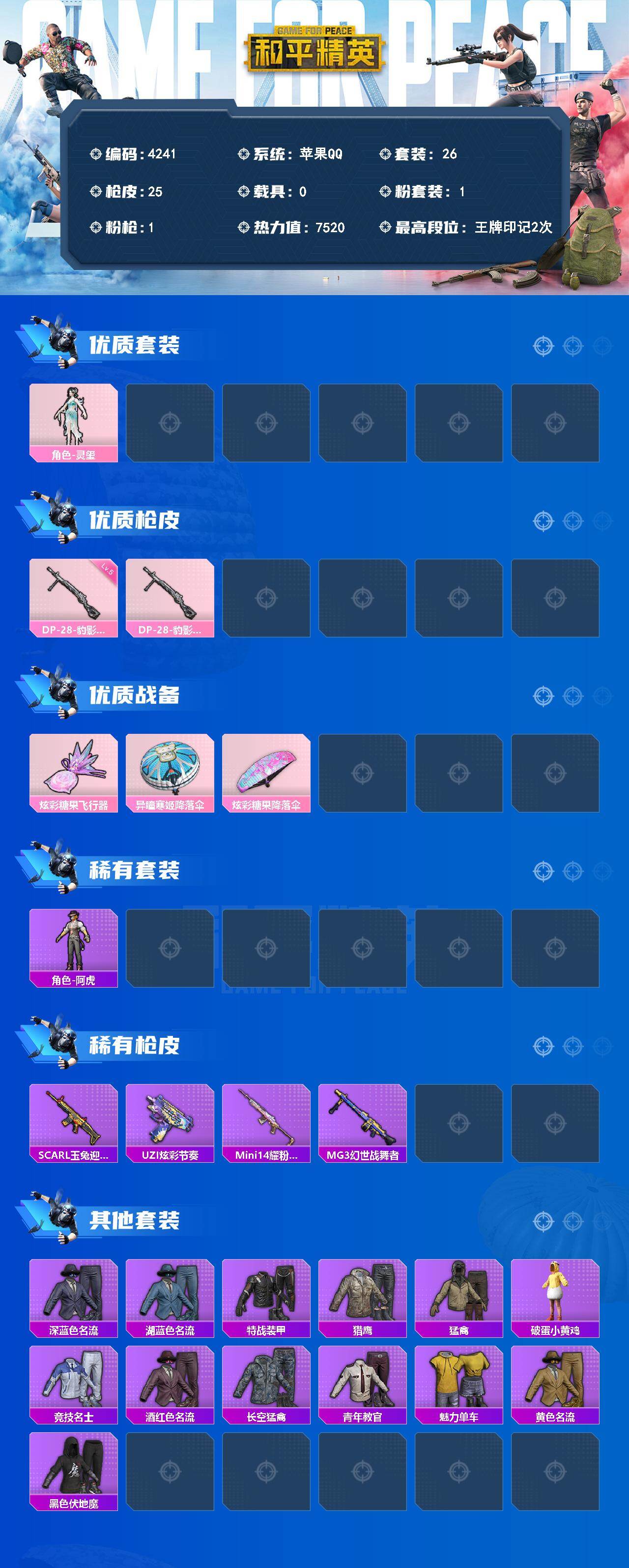 HPCMW4135326和平精英账号详情图2