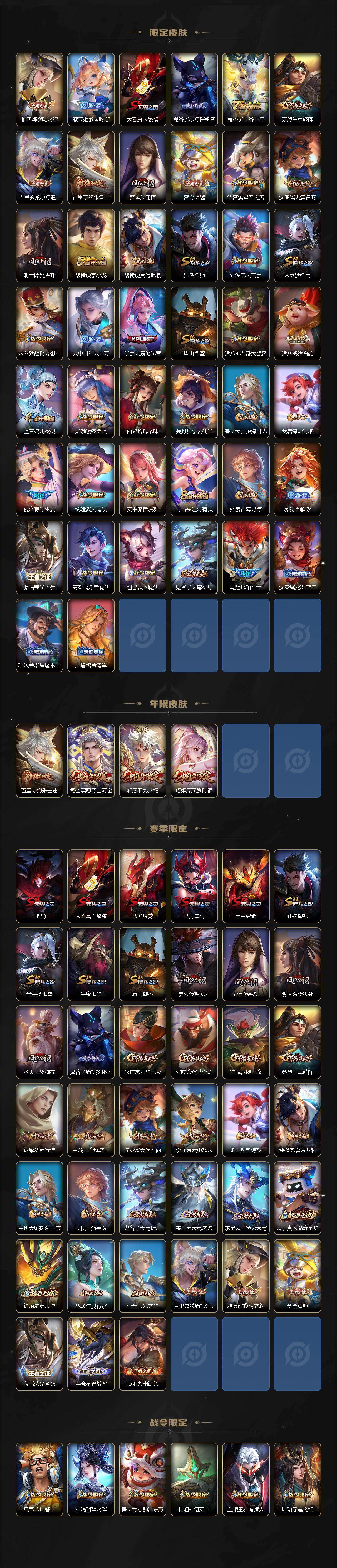 WZQM4236862王者荣耀账号详情图4