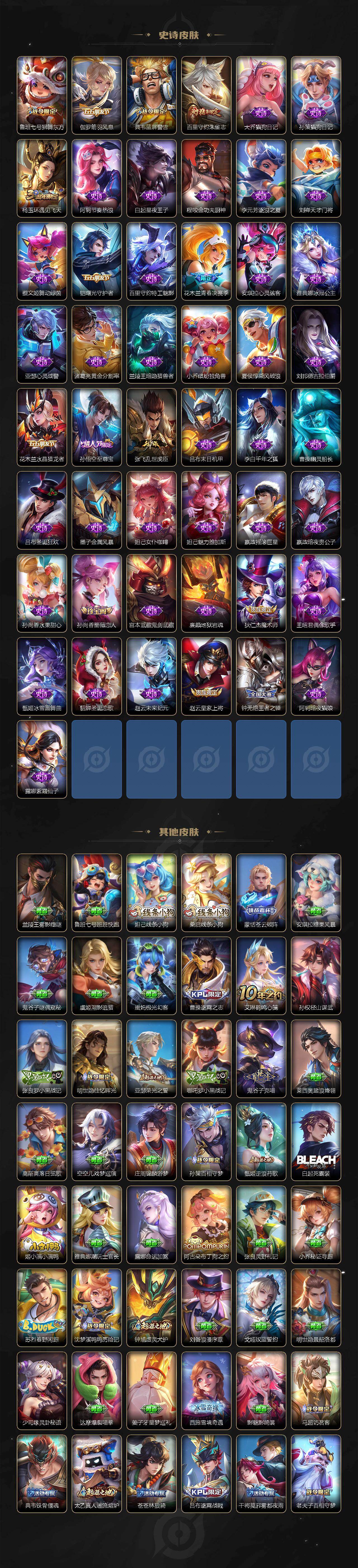 WZQM4236862王者荣耀账号详情图6