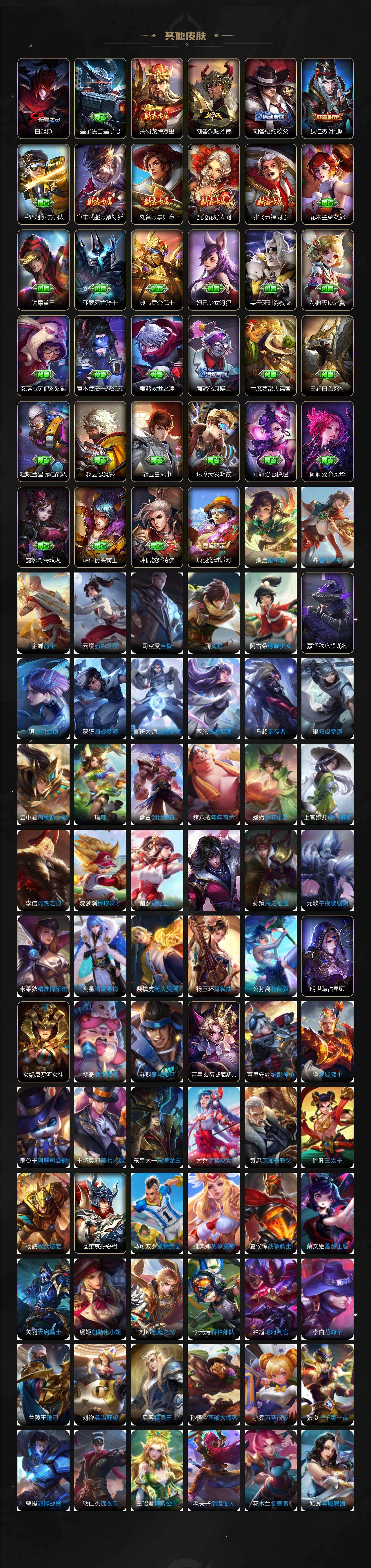 WZQM4236862王者荣耀账号详情图8