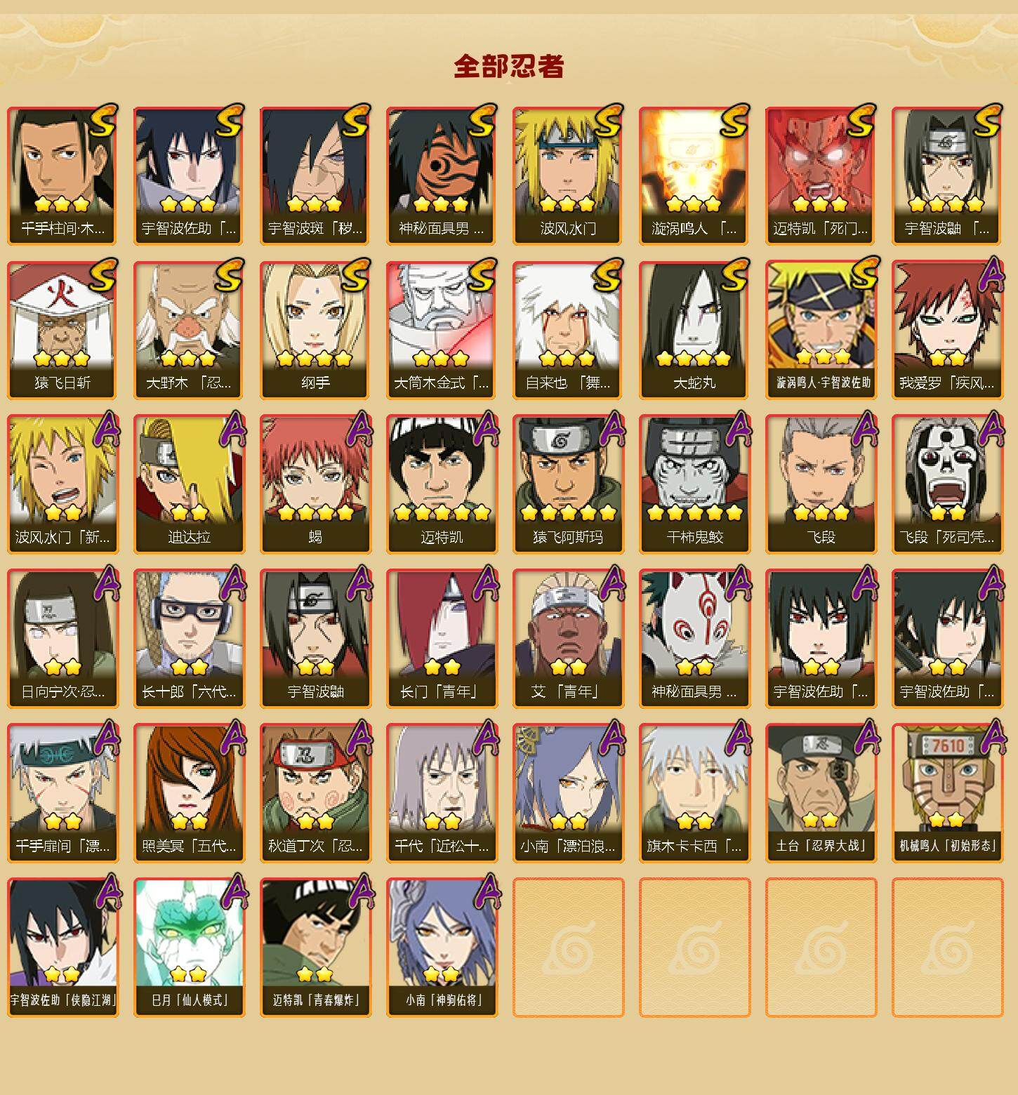 HYEY421441火影忍者账号详情图2