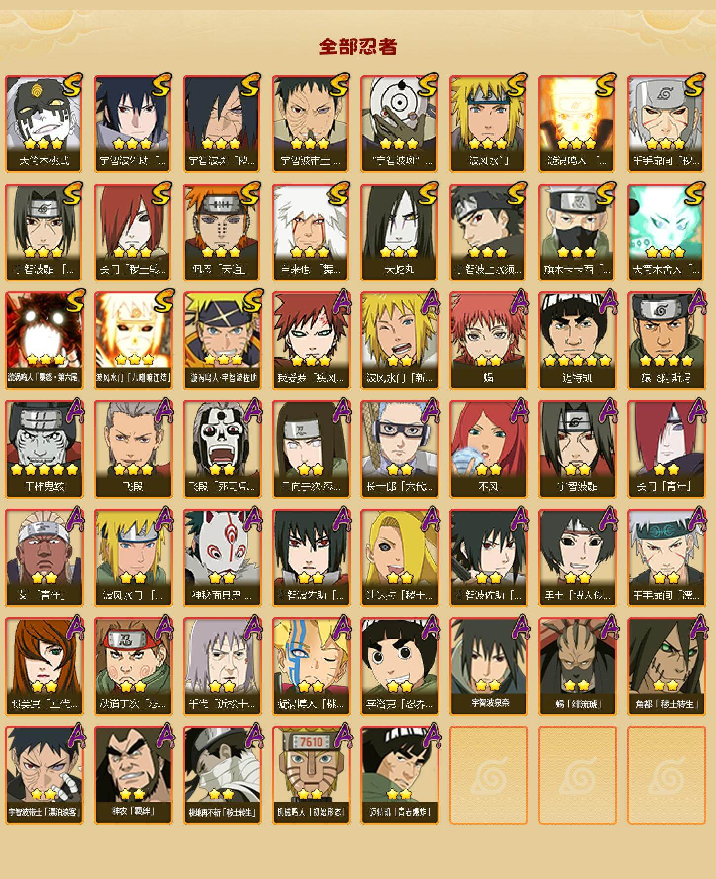 HYLFY421304火影忍者账号详情图2