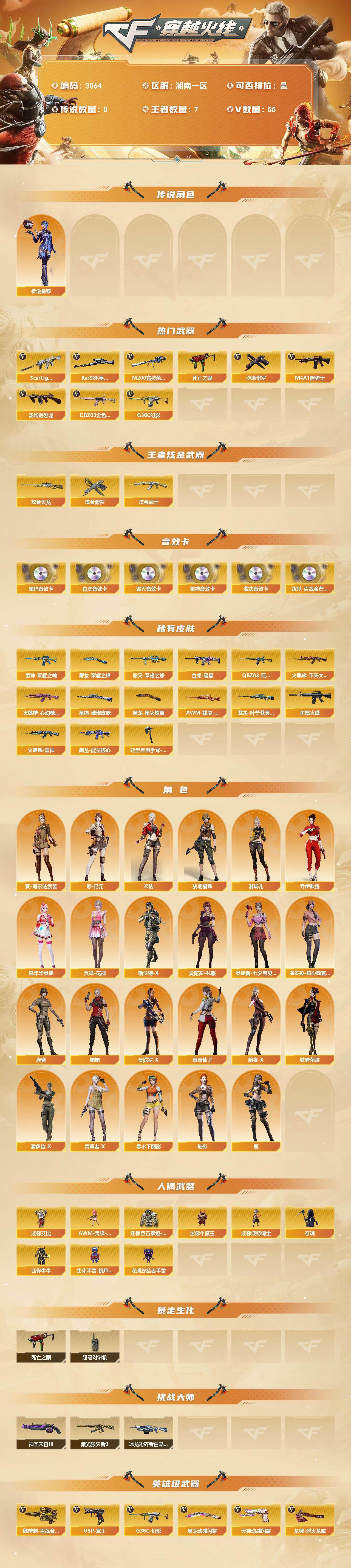 CFCMW463601穿越火线账号详情图2