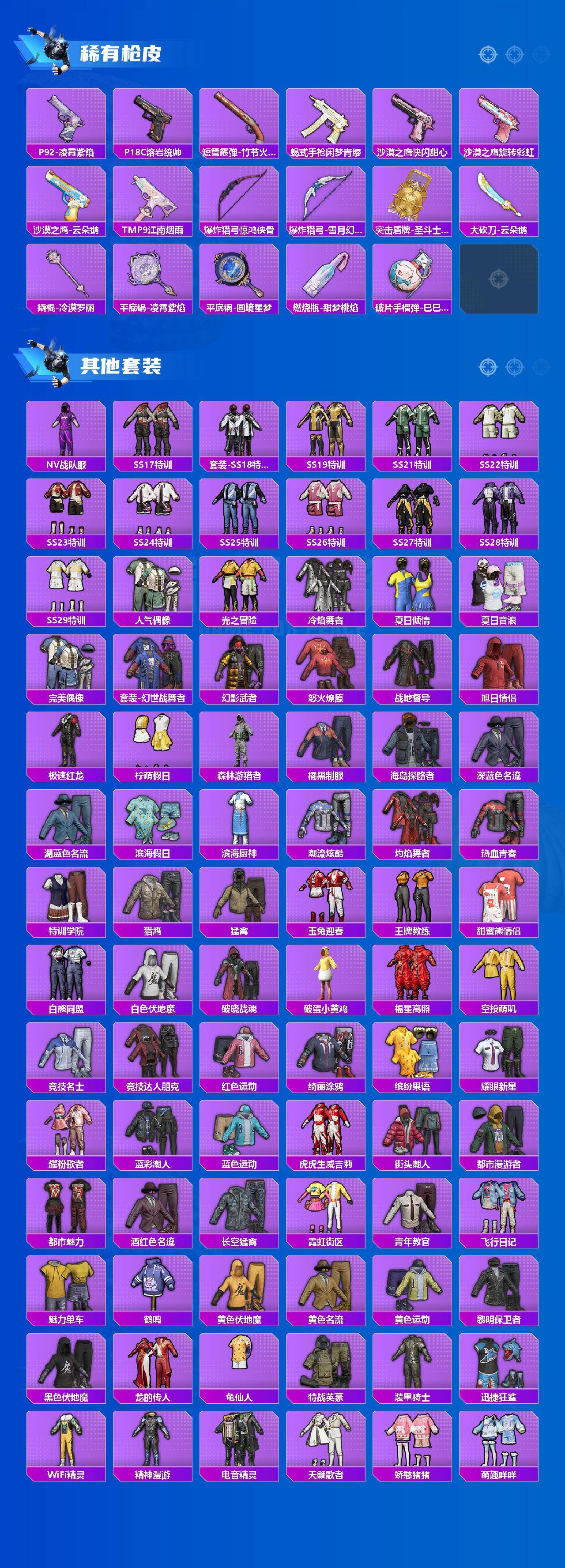 HPLX4131035和平精英账号详情图4