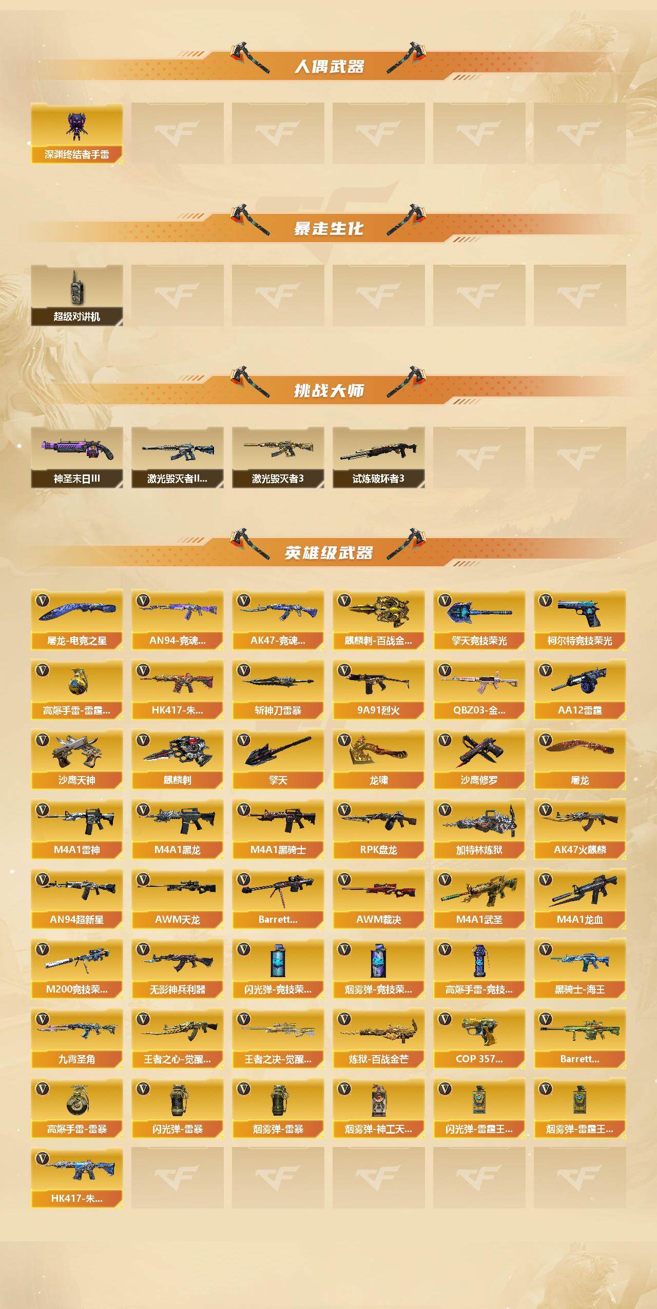 CFCMW463676穿越火线账号详情图3