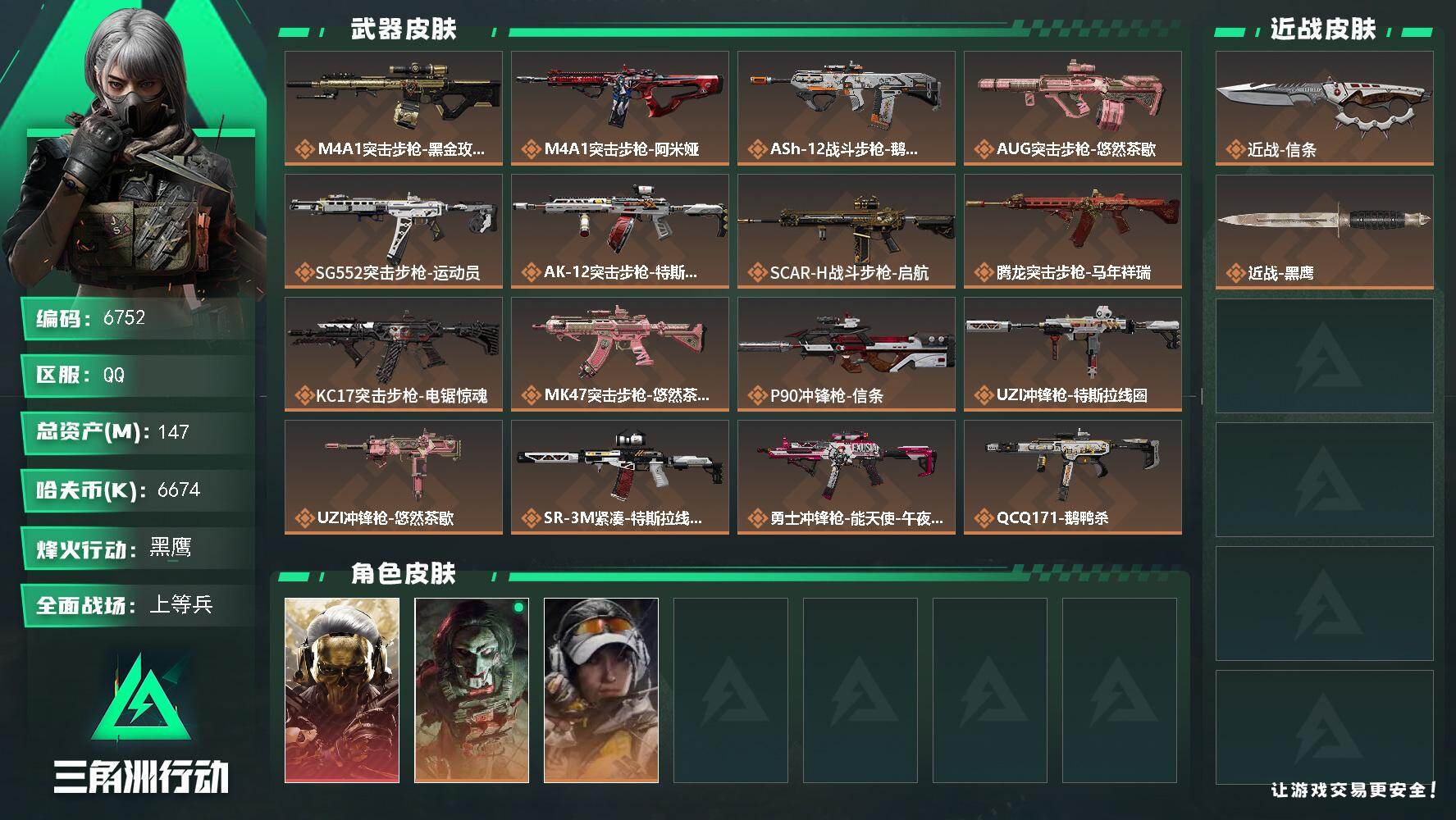 三角洲行动账号QQ总资产(M)：147M/哈夫币(K)：6674K/哈夫币(K)：6674K/传说枪皮数：23/全面战