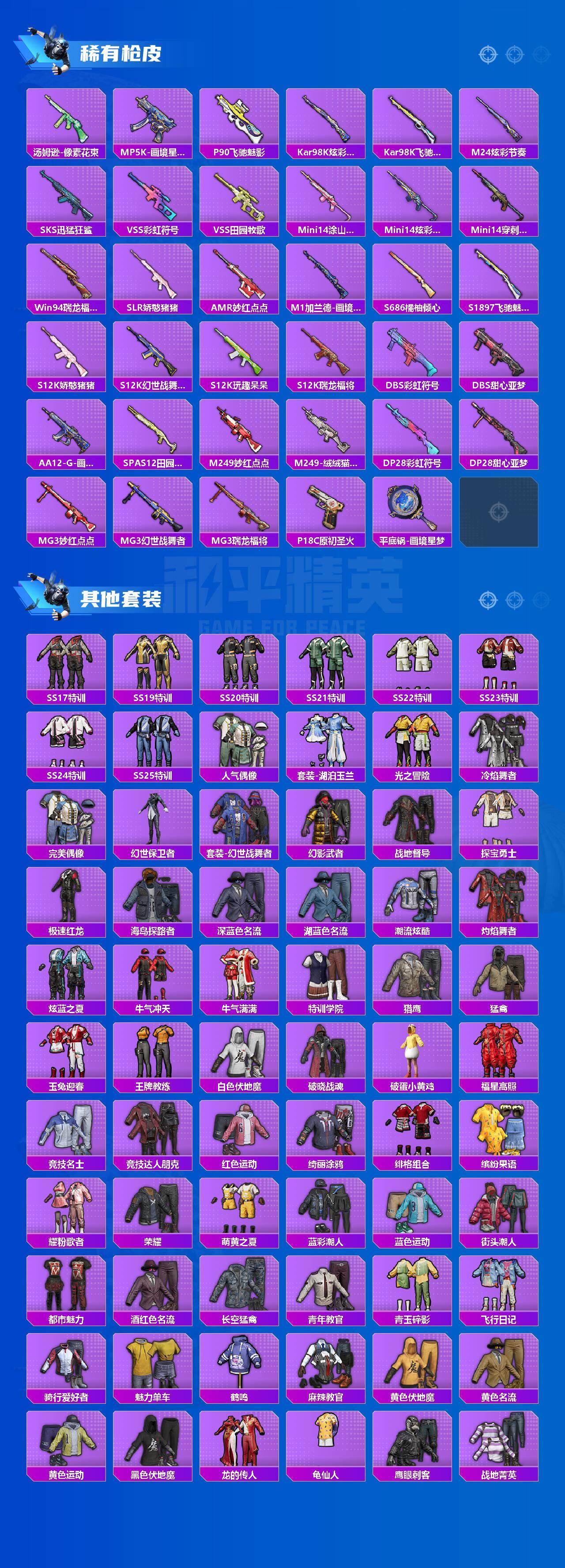 HPLX4131389和平精英账号详情图3