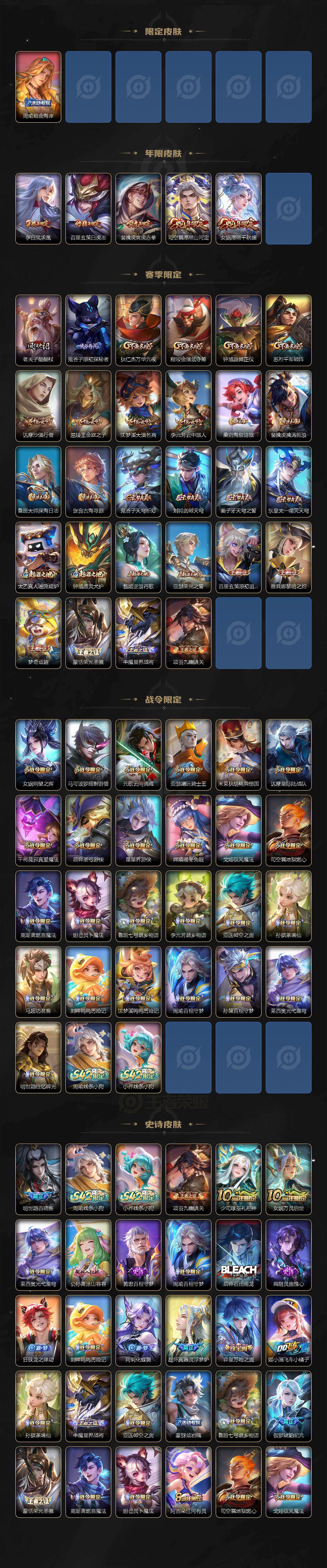 WZQM4259895王者荣耀账号详情图4