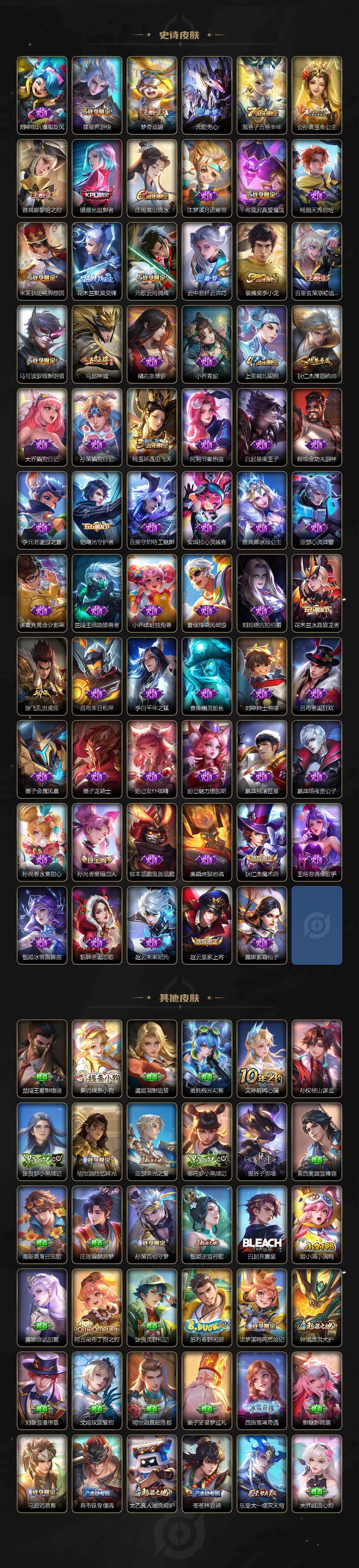 WZQM4259895王者荣耀账号详情图5