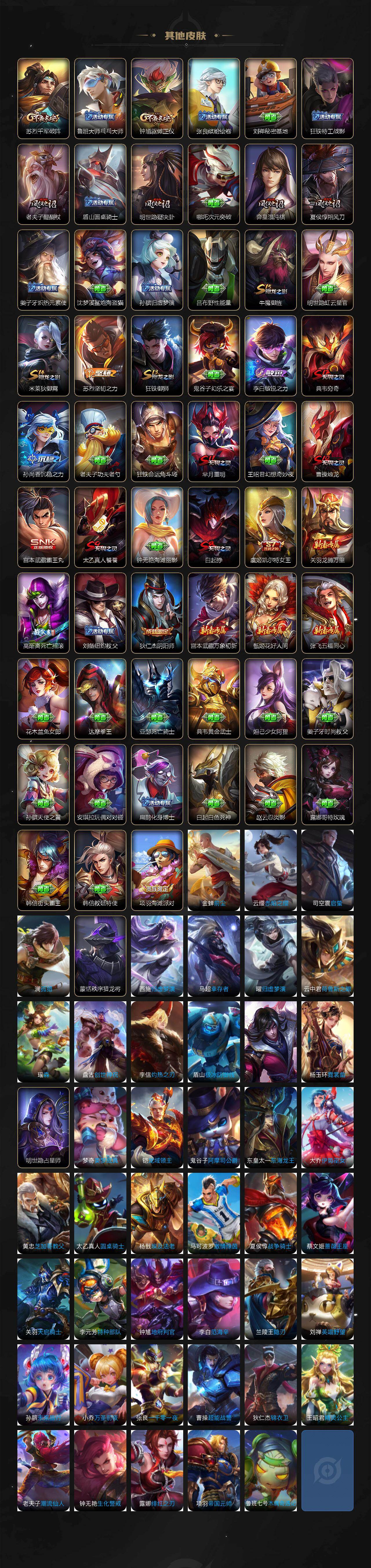 WZLX4237345王者荣耀账号详情图4