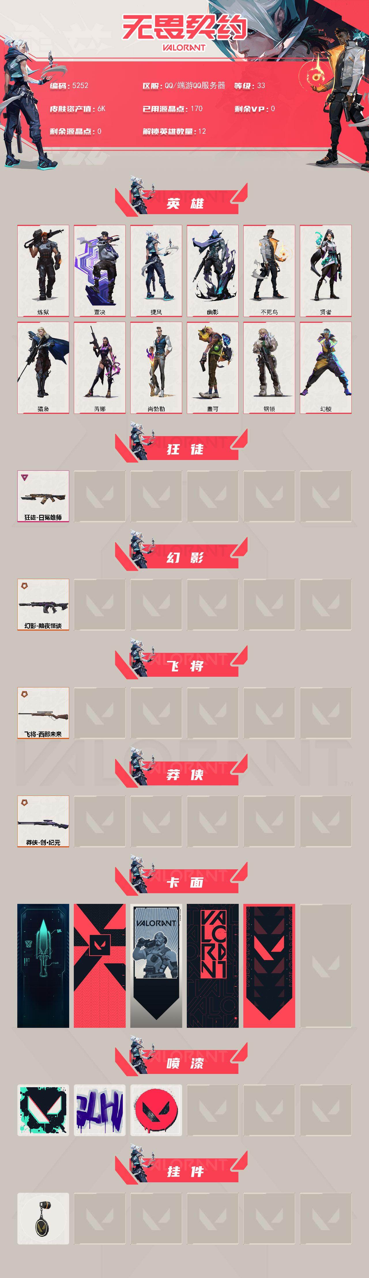 WWQLX421437无畏契约账号详情图2