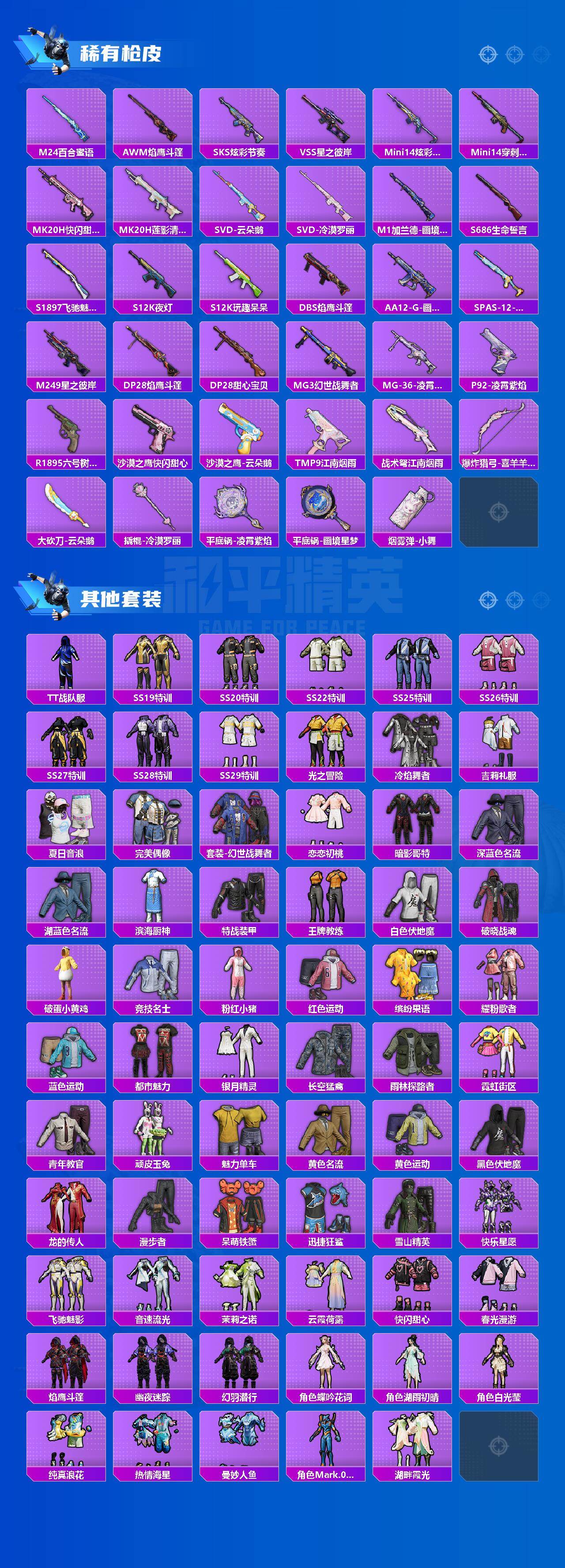 HPQM4133093和平精英账号详情图4