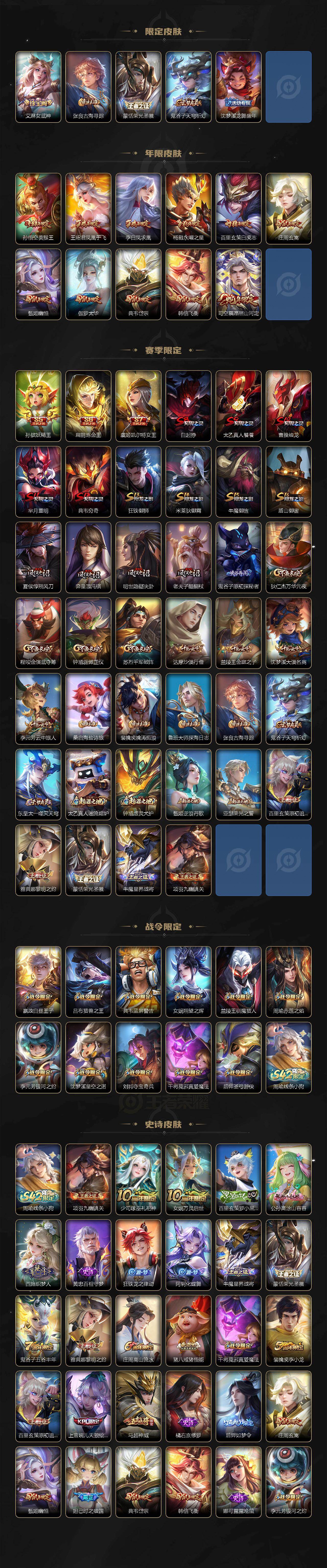 WZLX4237388王者荣耀账号详情图3