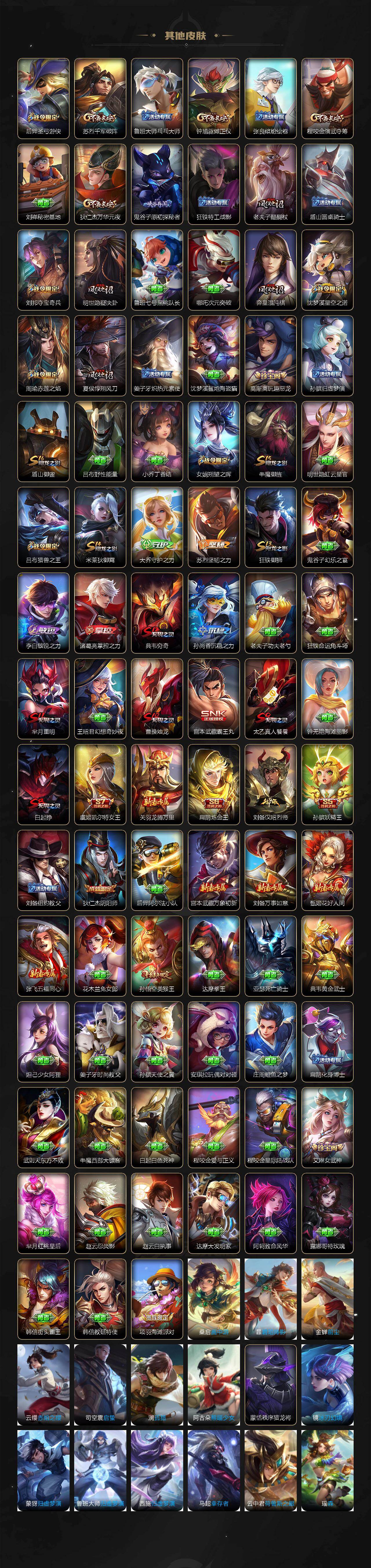 WZLX4237388王者荣耀账号详情图5