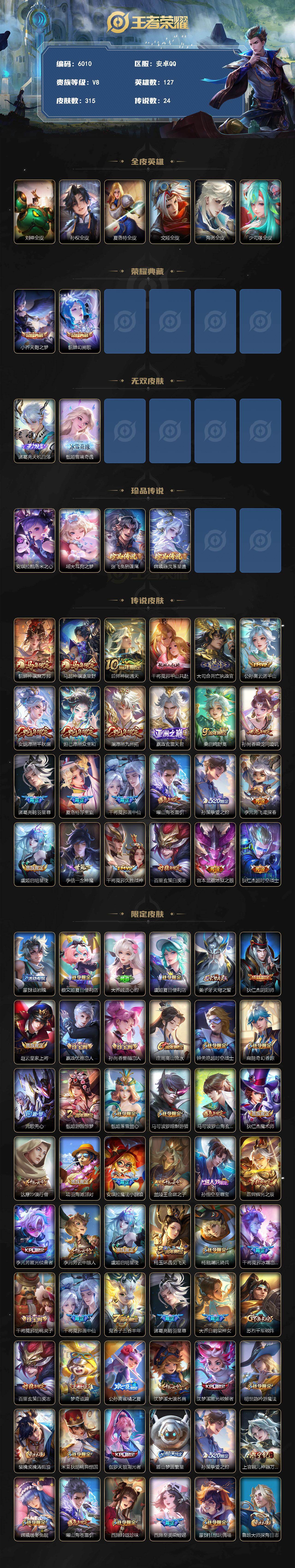 WZLX4237411王者荣耀账号详情图2