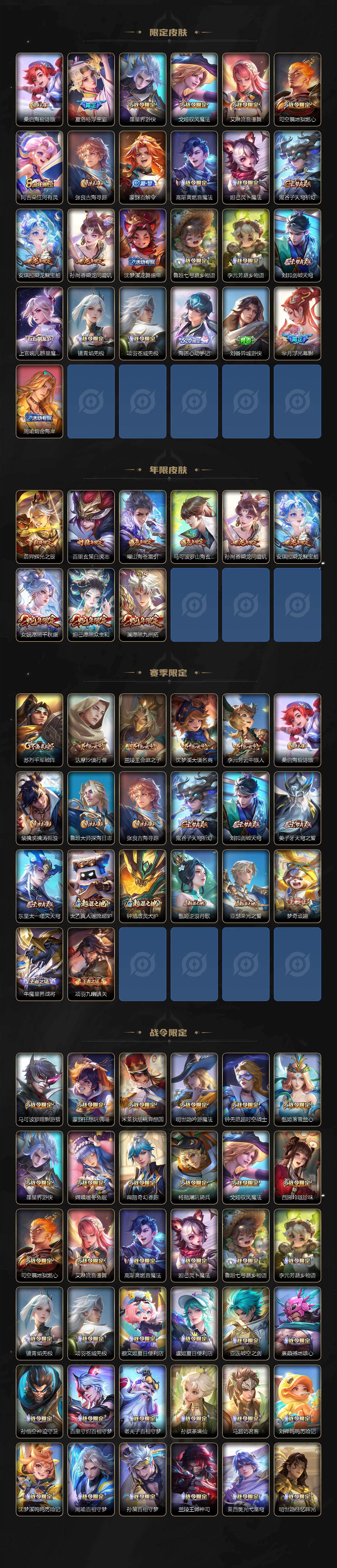 WZLX4237411王者荣耀账号详情图3